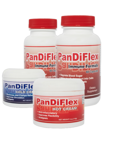 Analgesic and anti inflammatory for circulation kit