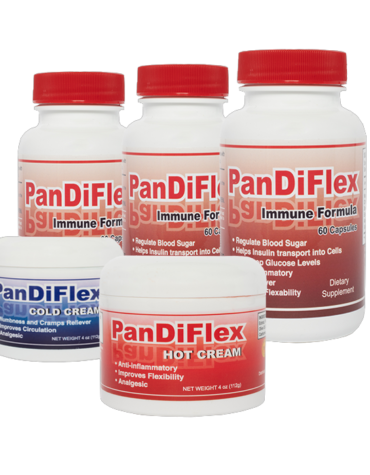 capsules creams circulation