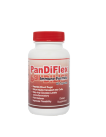 blood pressure circulation